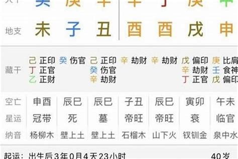 丁卯年五行|丁卯年是什么意思 丁卯年五行属什么